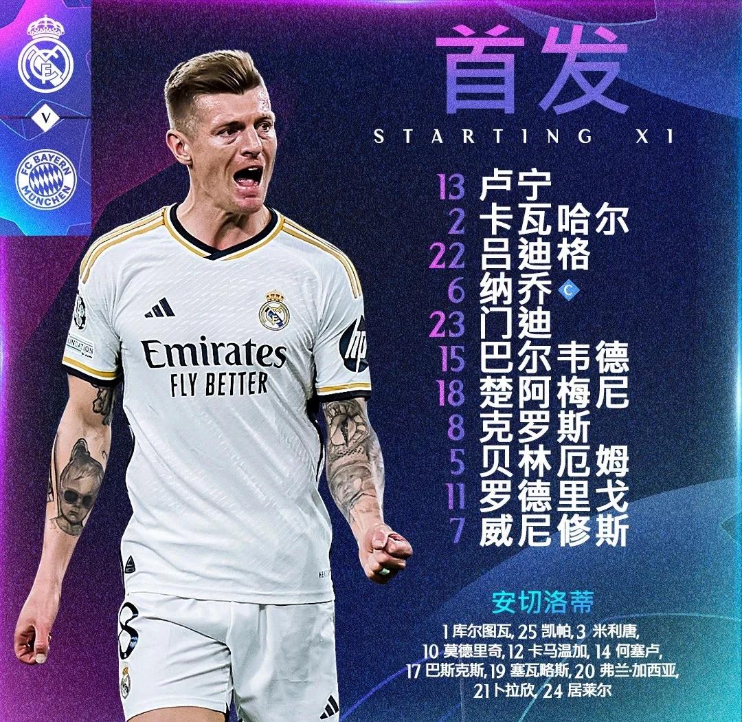 皇家马德里获胜为晋级提前做好准备的简单介绍