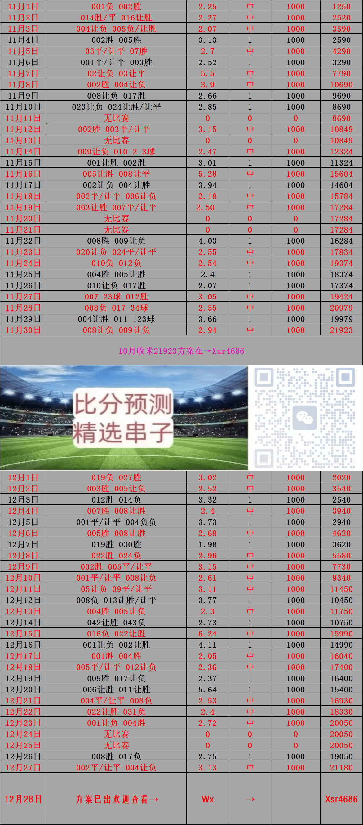 足球赛事的魅力在于不可预测的结果